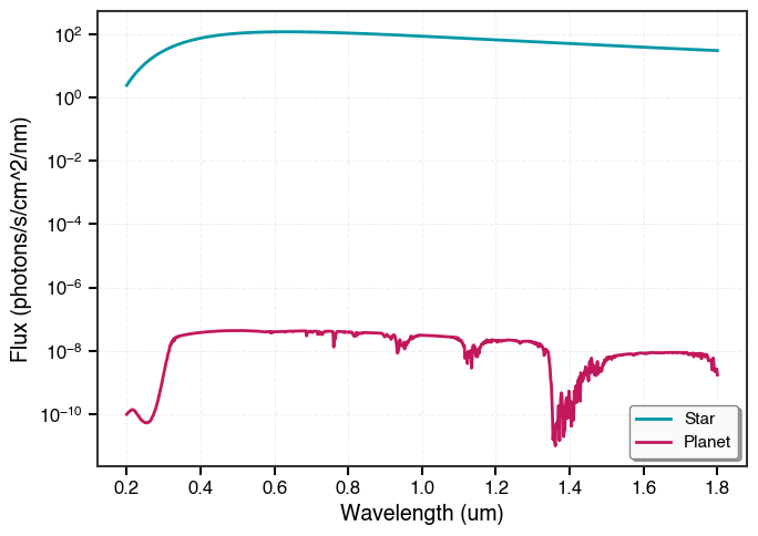 _images/spectroscopy_tutorial_11_1.png
