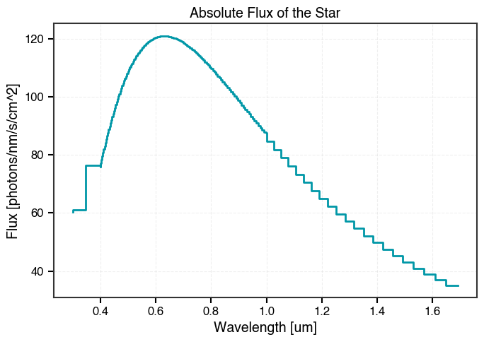 _images/spectroscopy_tutorial_18_1.png