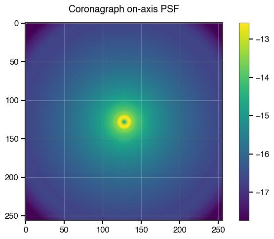 _images/spectroscopy_tutorial_36_0.png