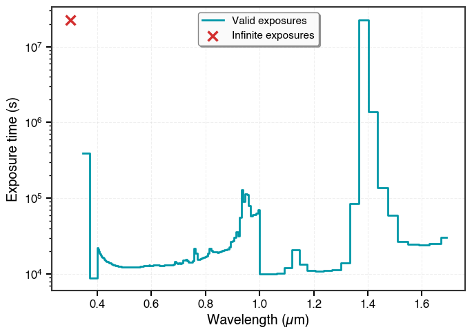_images/spectroscopy_tutorial_25_0.png