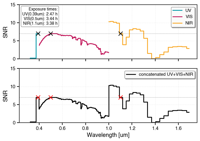 _images/spectroscopy_tutorial_31_0.png