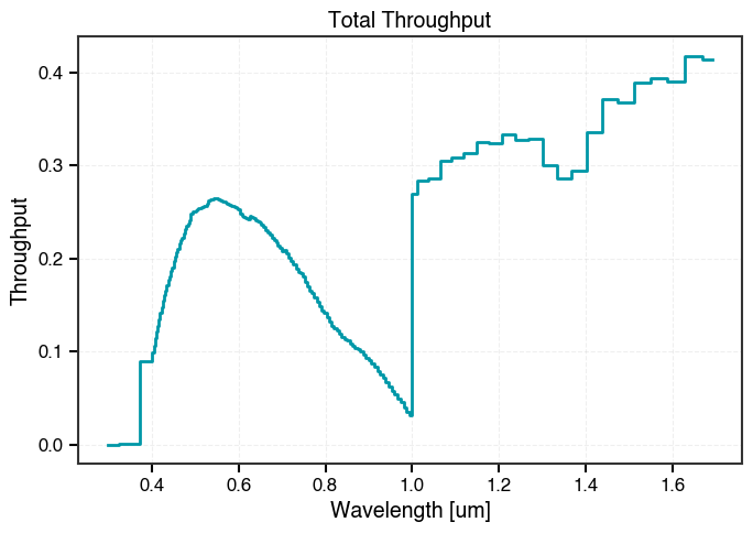_images/spectroscopy_tutorial_34_0.png